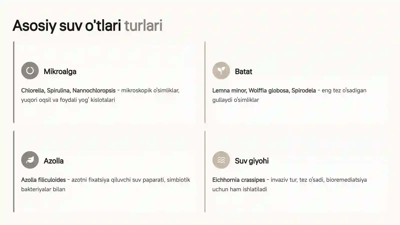 Suv o'tlari ishlab chiqarish texnologiyasi 3