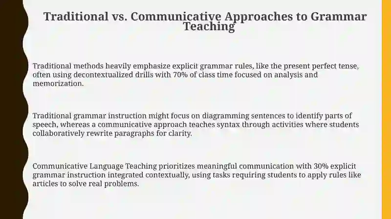 Grammar and Syntax in language teaching 3