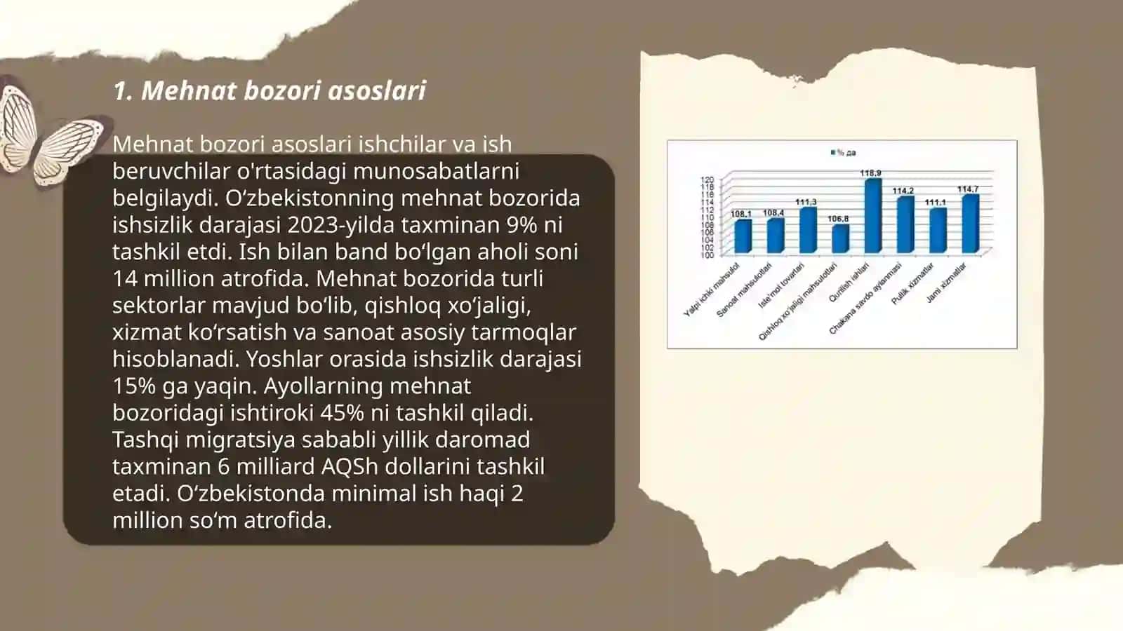 Mehnat bozori statistikasi 3