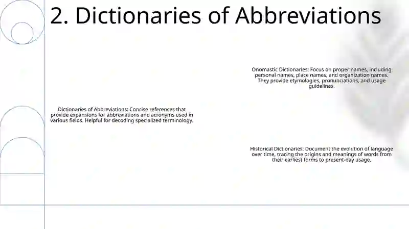 Onomastic Dictionaries 3
