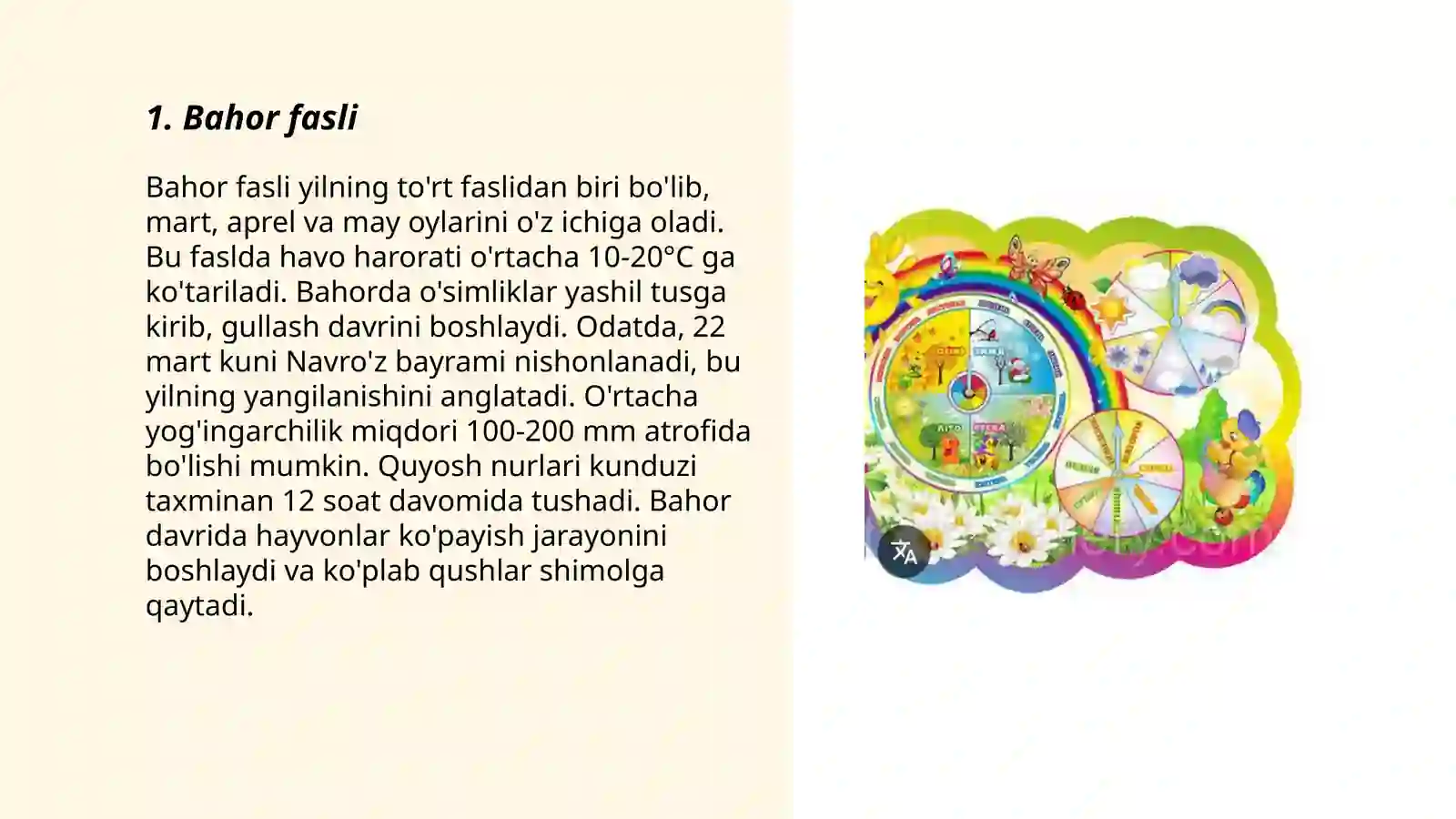 Yil fasllari 3