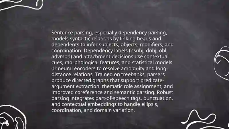 Techniques for understanding grammar in context 3