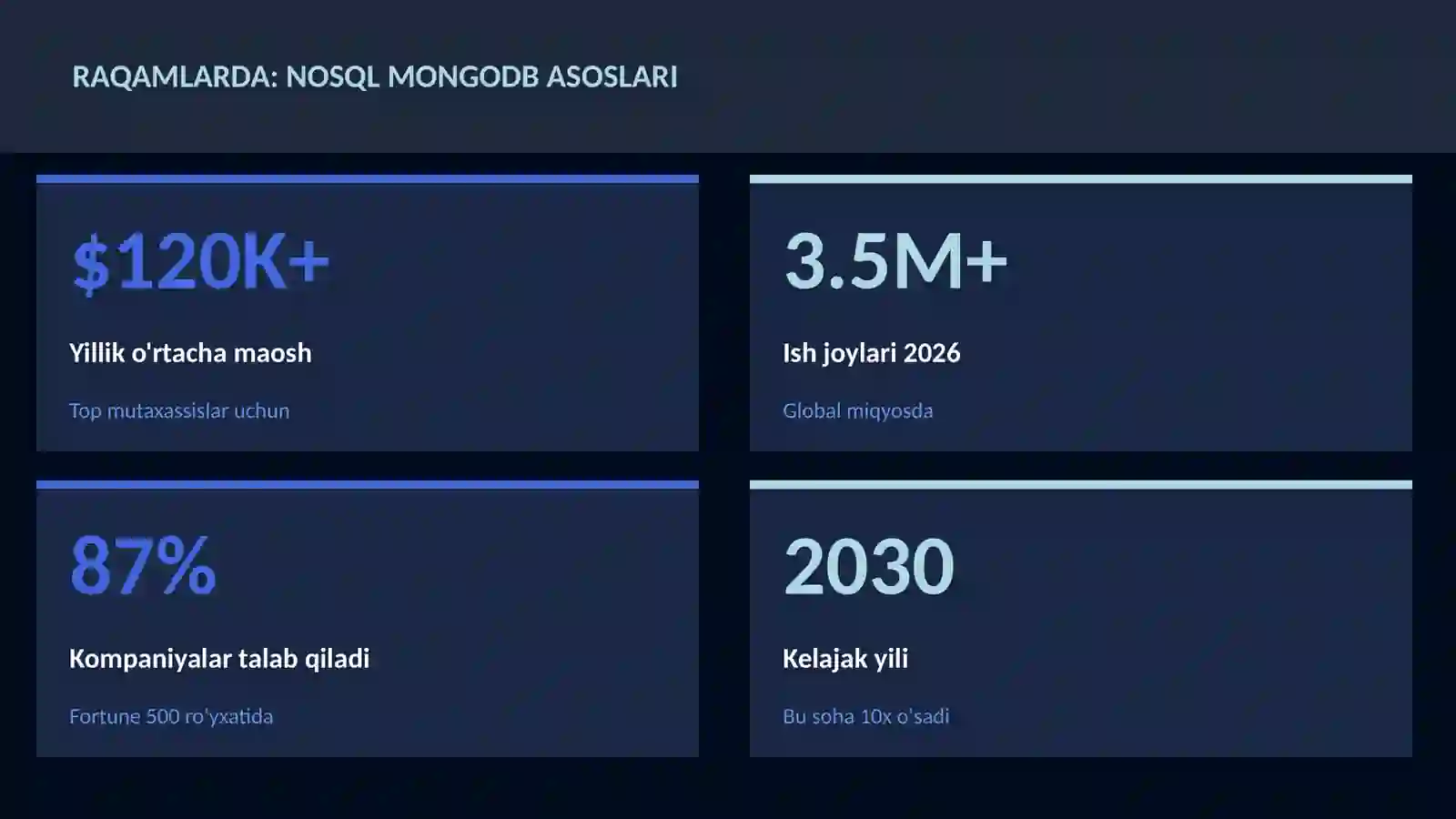 NoSQL MongoDB asoslari 3