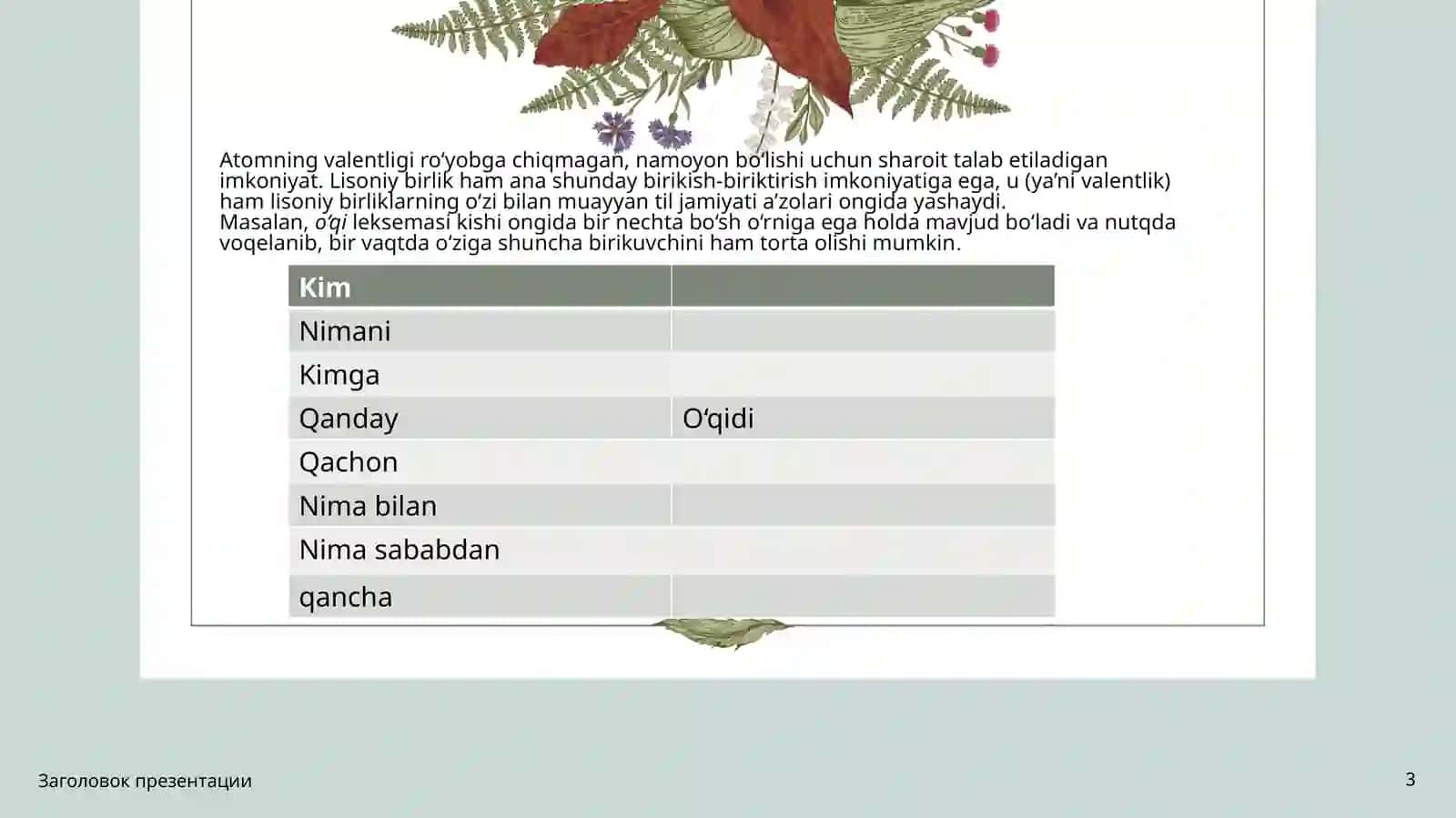 VALENTLIK VA SINTAKTIK ALOQA 3