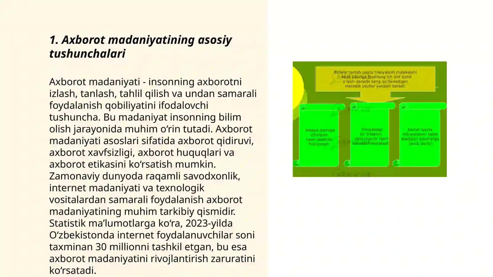 Oʻquvchilarda axborot madaniyatini shakllantirish texnologiyasi 3