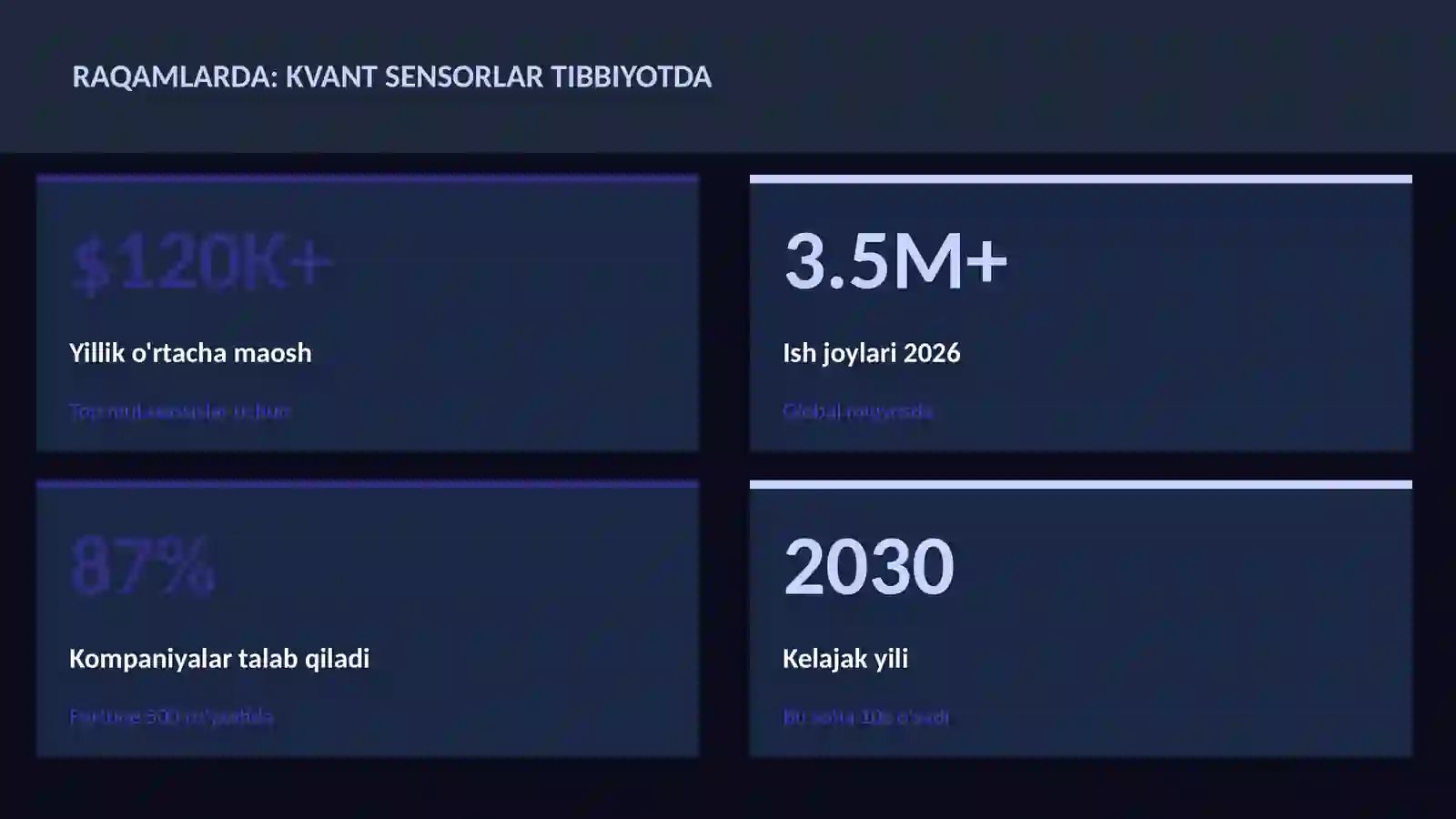 Kvant sensorlar tibbiyotda 3