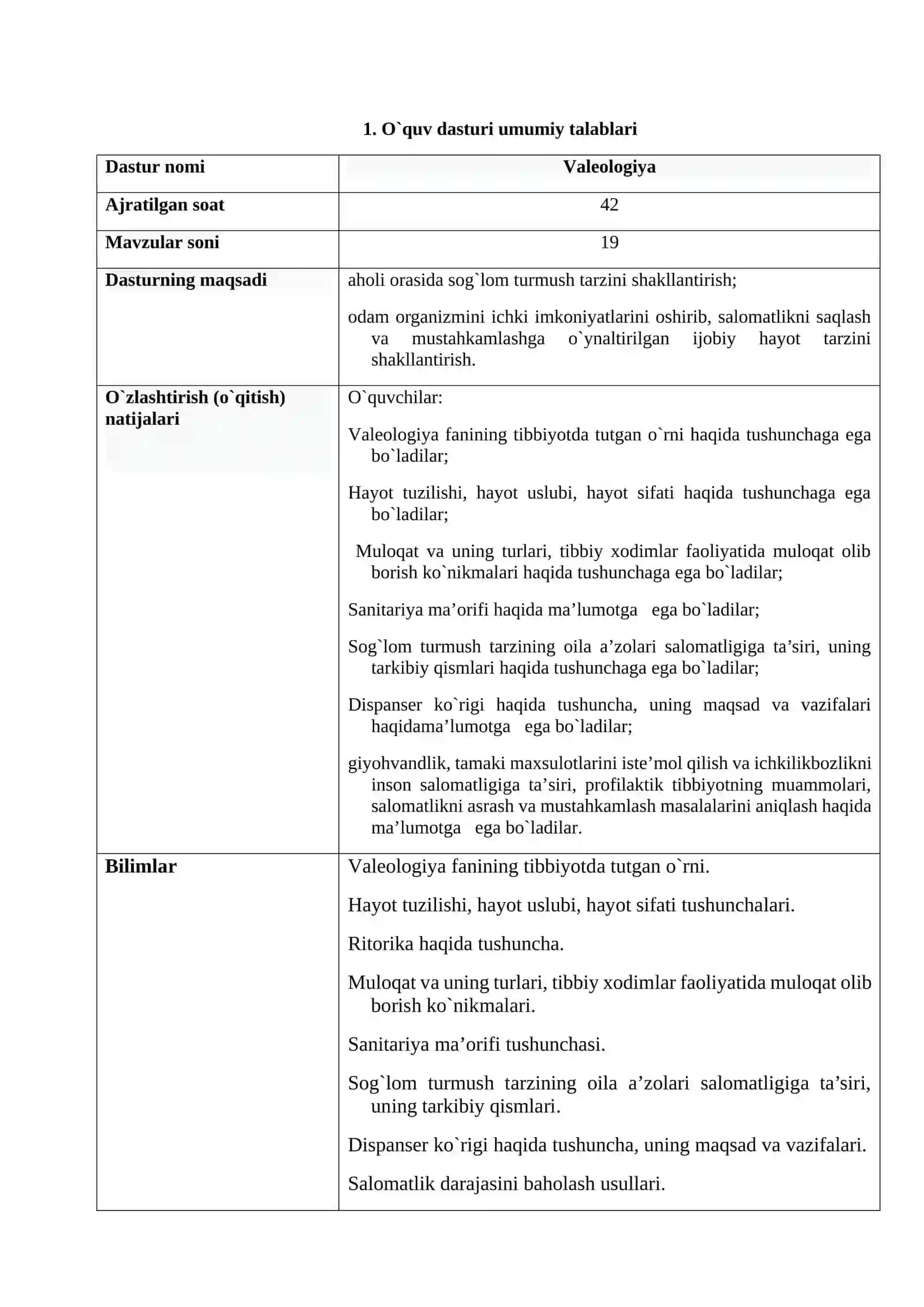Farmatsiya kasbi boʻyicha Valeologiya fanidan ISHCHI DASTUR 3