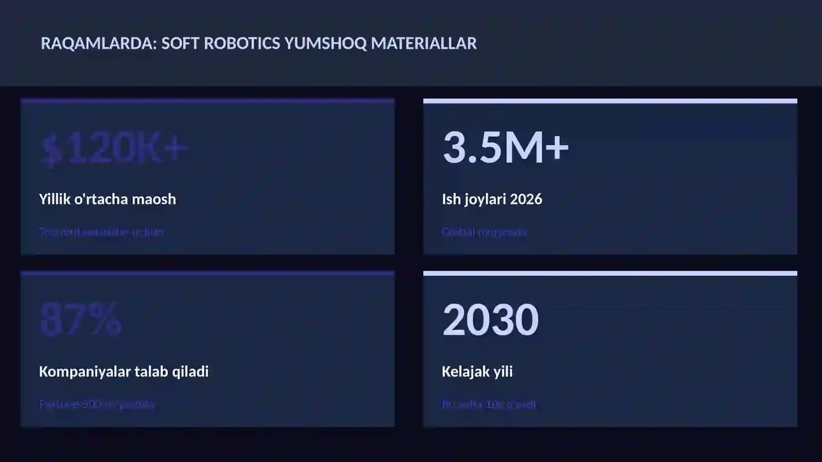 ROBOTOTEXNIKA VA AVTOMATLASHTI 1