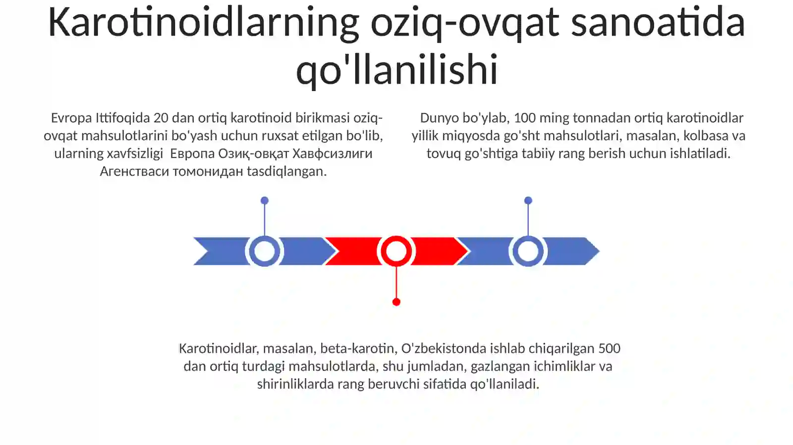 Karatinoidlar 3