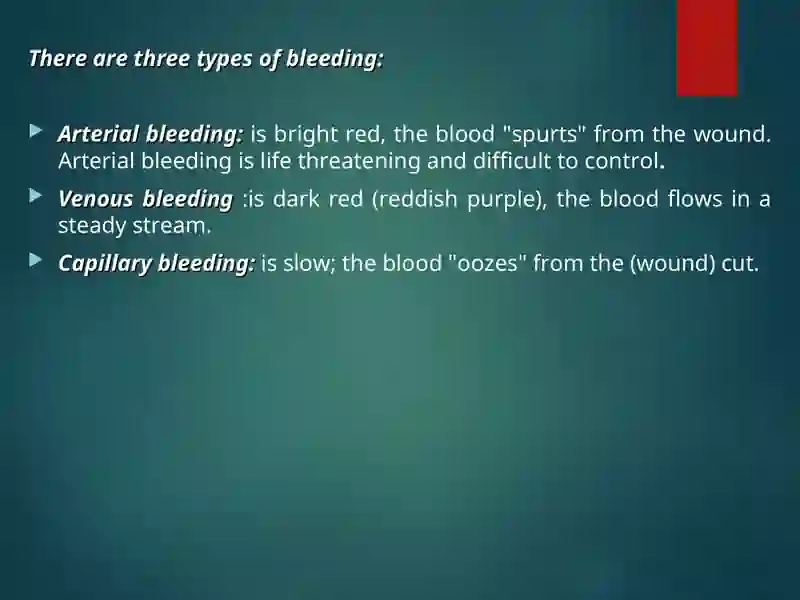 Bleeding 3
