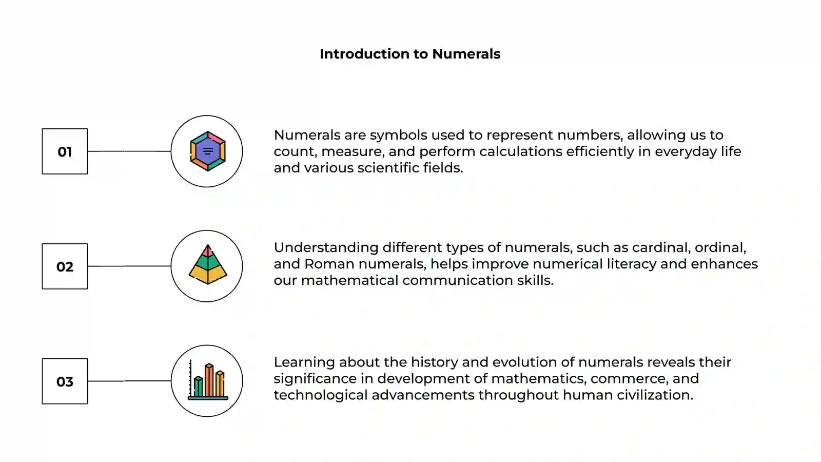 Numerals 3