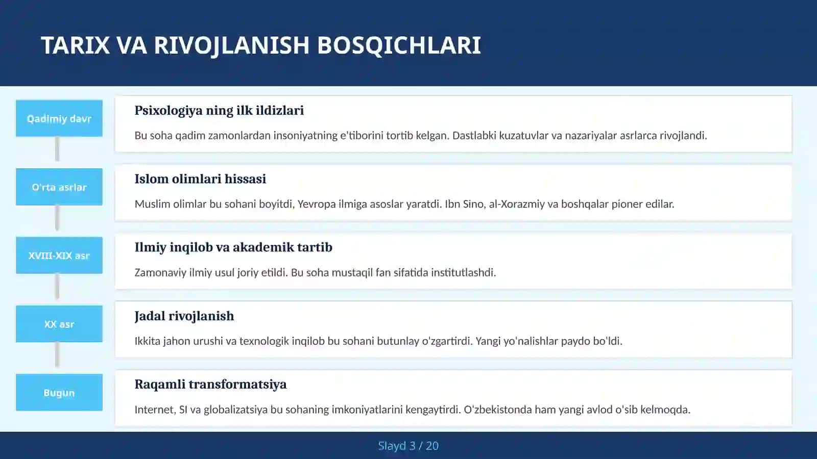 LIDERLIK PSIXOLOGIYASI 3