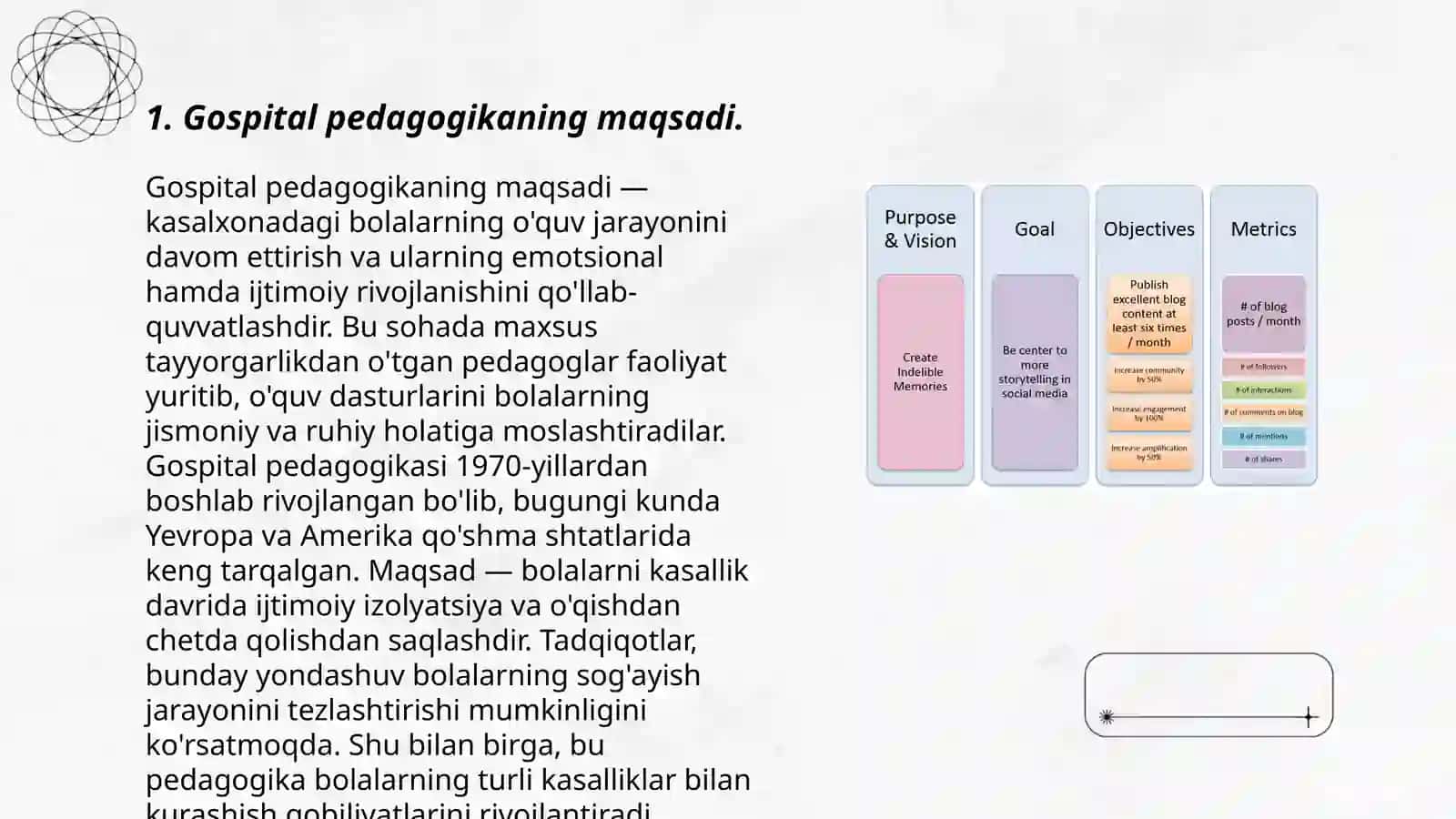 Boshlangʻich sinflarda gospital pedagogikaning maqsad va vazifalari 3