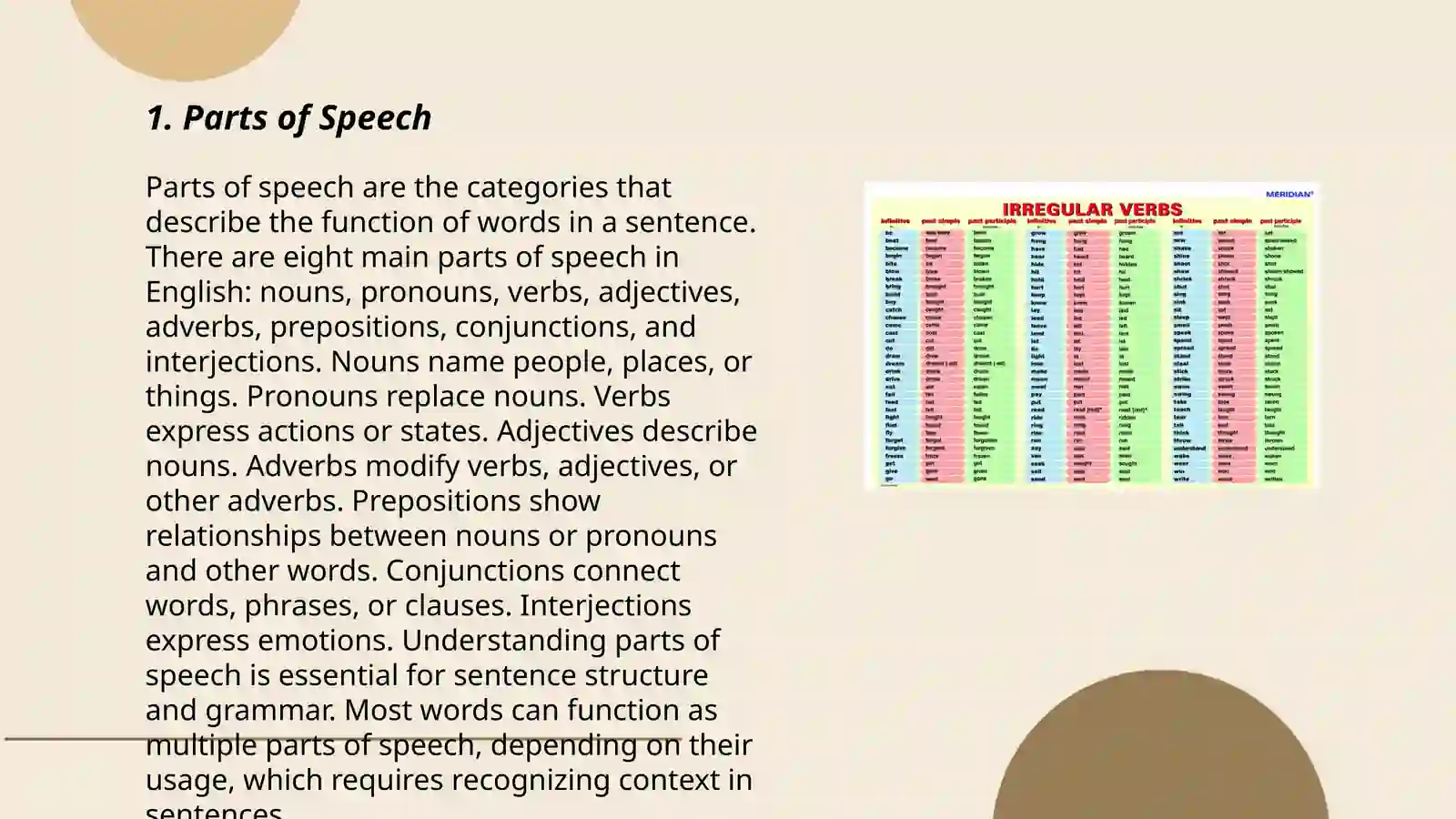 Lesson plan for teaching grammar 3
