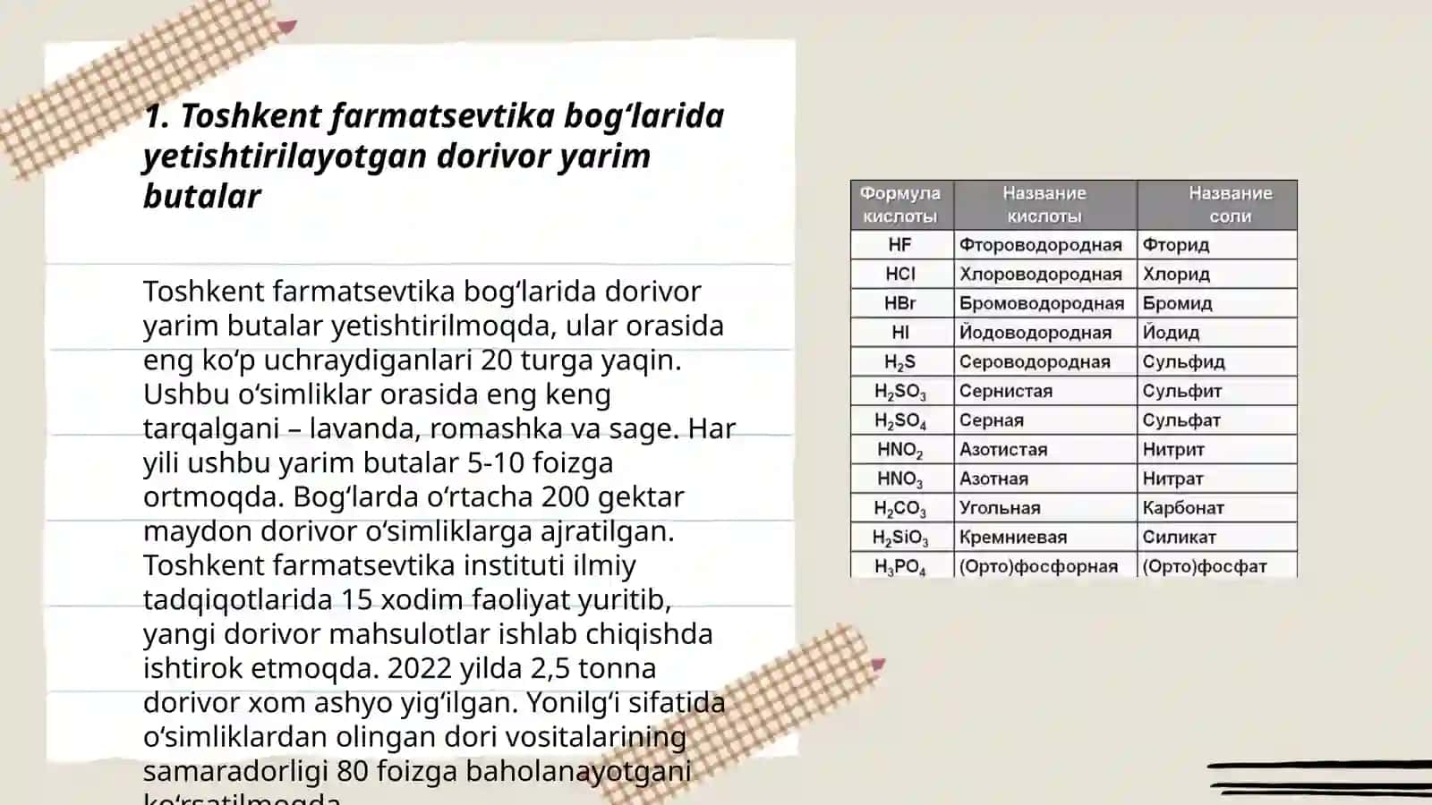 O'zbekistonda introduksiya qilingan dorivor yarım butalar turlari 3