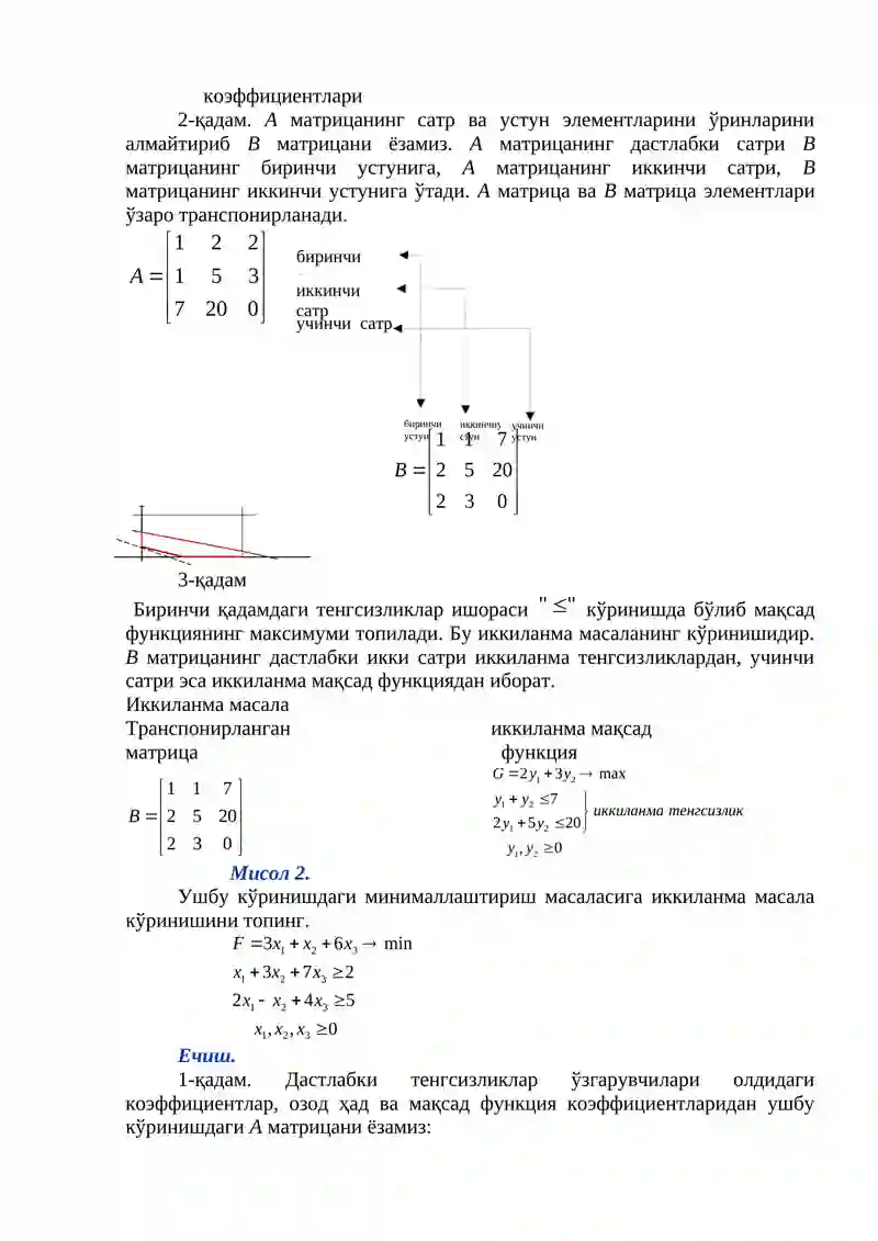 Чизиқли прoграммалаштиришда иккиланма масалалар 3