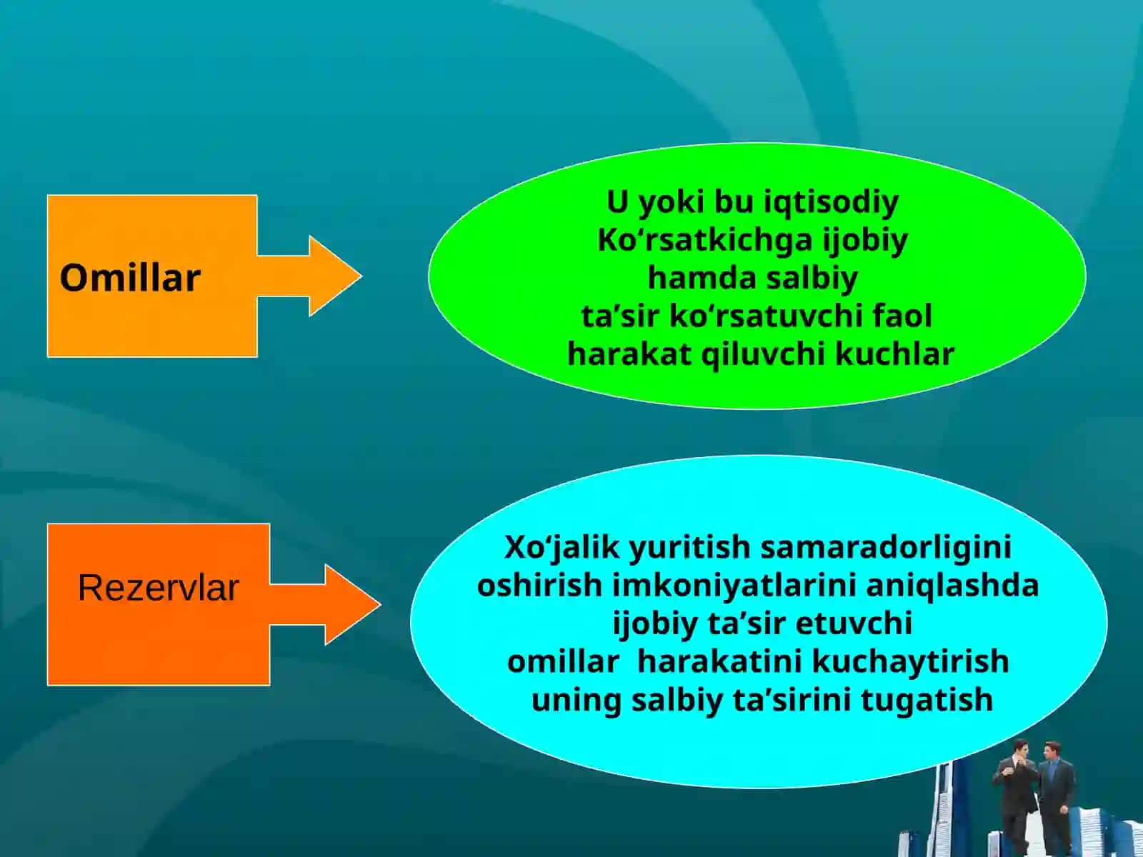 IQTISODIY TAHLILNING METODI VA UNDA QOʻLLANILADIGAN ANʼANAVIY USULLAR 3