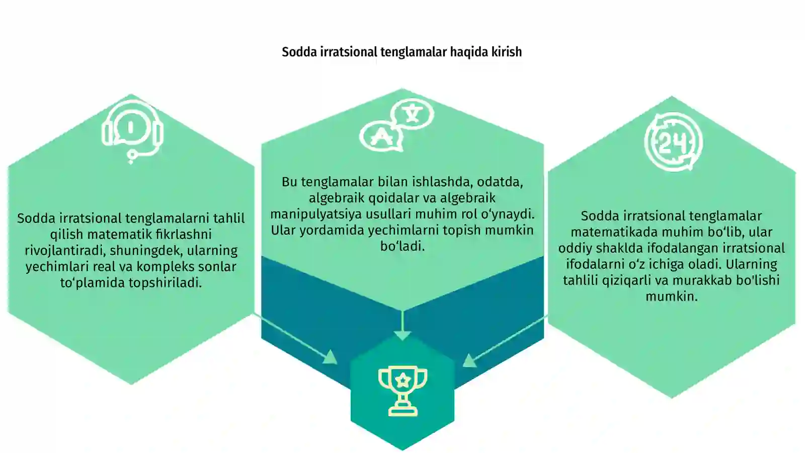Sodda irratsional tenglamalar 3
