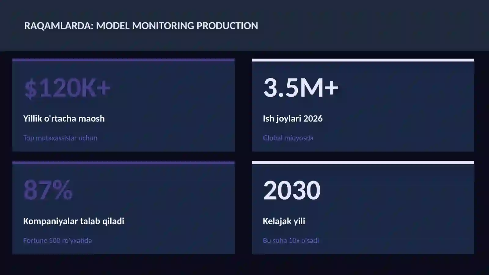 DATA SCIENCE VA TAHLIL 3
