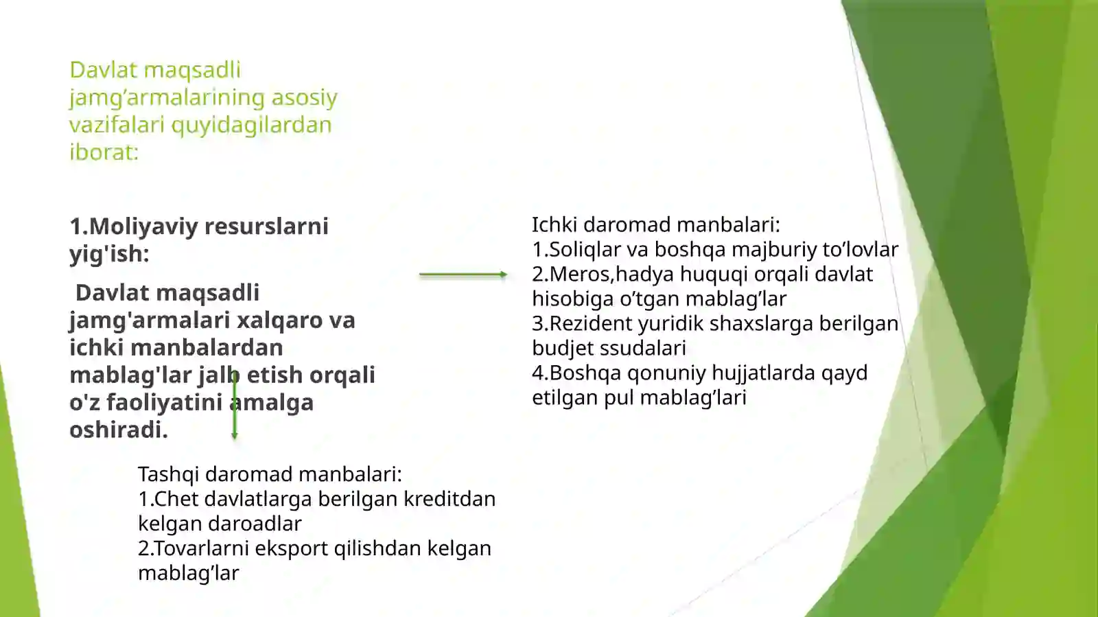 DAVLAT MAQSADLI JAMG’ARMALARI 3