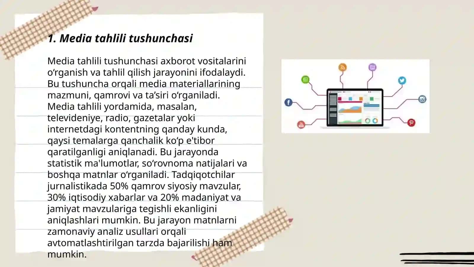 Media analiz bosqichlari 3