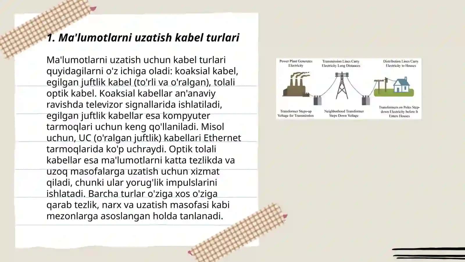 Ma'lumotlarni uzatish kabel turlari 3