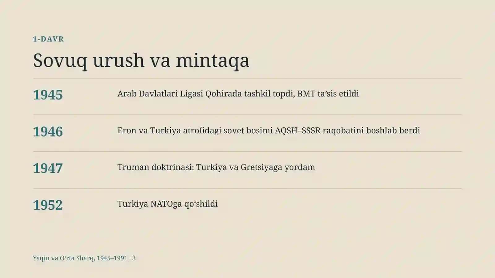 Yaqin va O‘rta Sharq diplomatiysi, 1945–1991 3