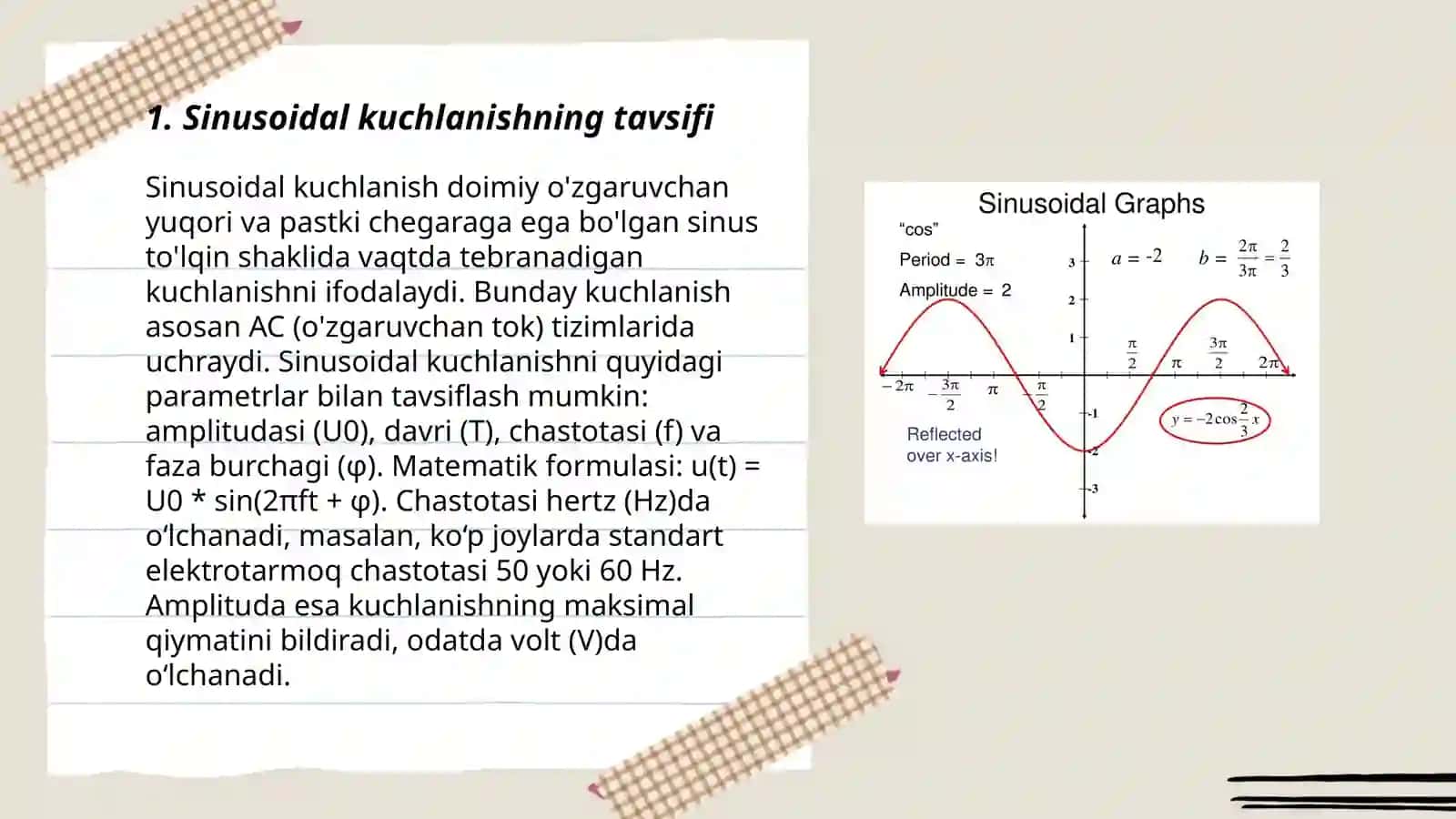 Tashqi sinusoidal kuchlanishdan sinxronizasiyalangan bir qutbli bog‘langan impulslarni shakllantirgich 3