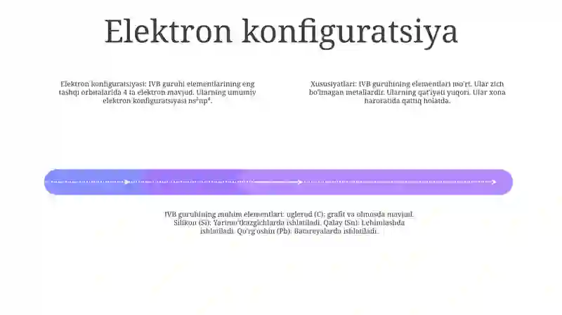 Iv B Guruh Elementlari 3