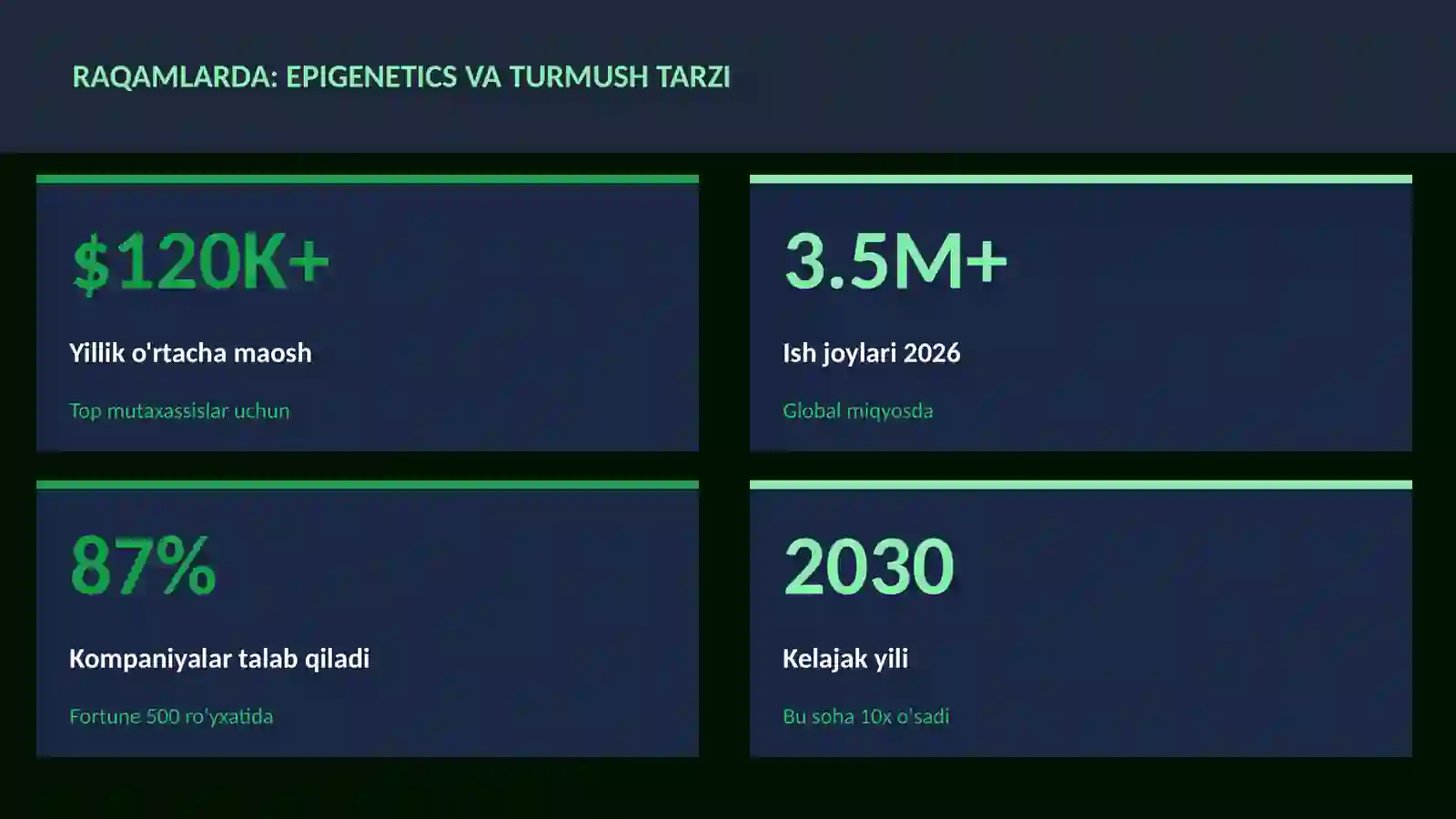 Epigenetics va turmush tarzi 3