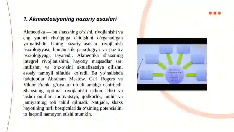 Akmeotosiya professionallik cho'qqisiga erishish yo Ilari 3