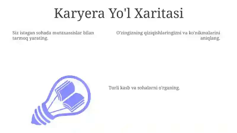 Yechim yaratuvchi 3