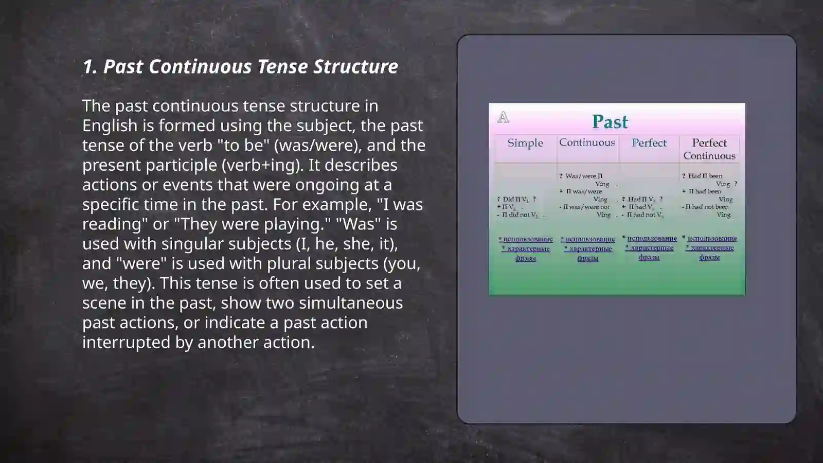 Past Continuous Tense Structure 3