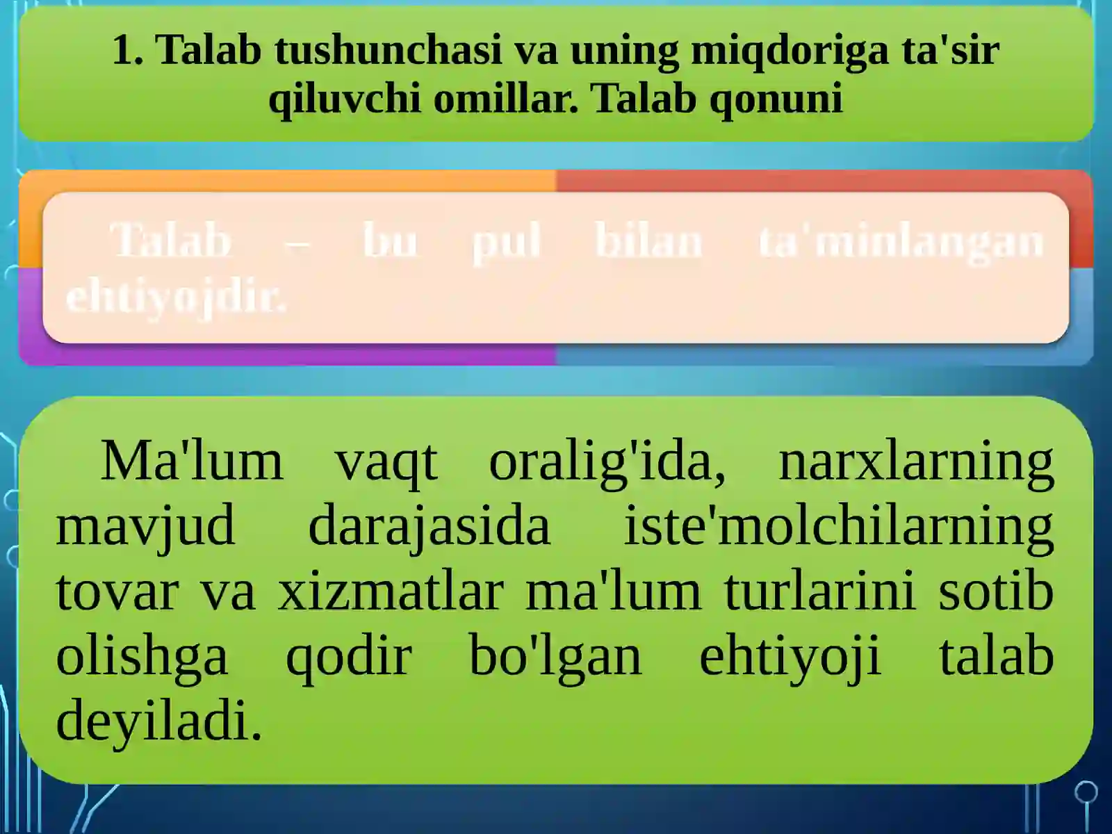 TALAB VA TAKLIF, BOZOR MUVOZANATI 3