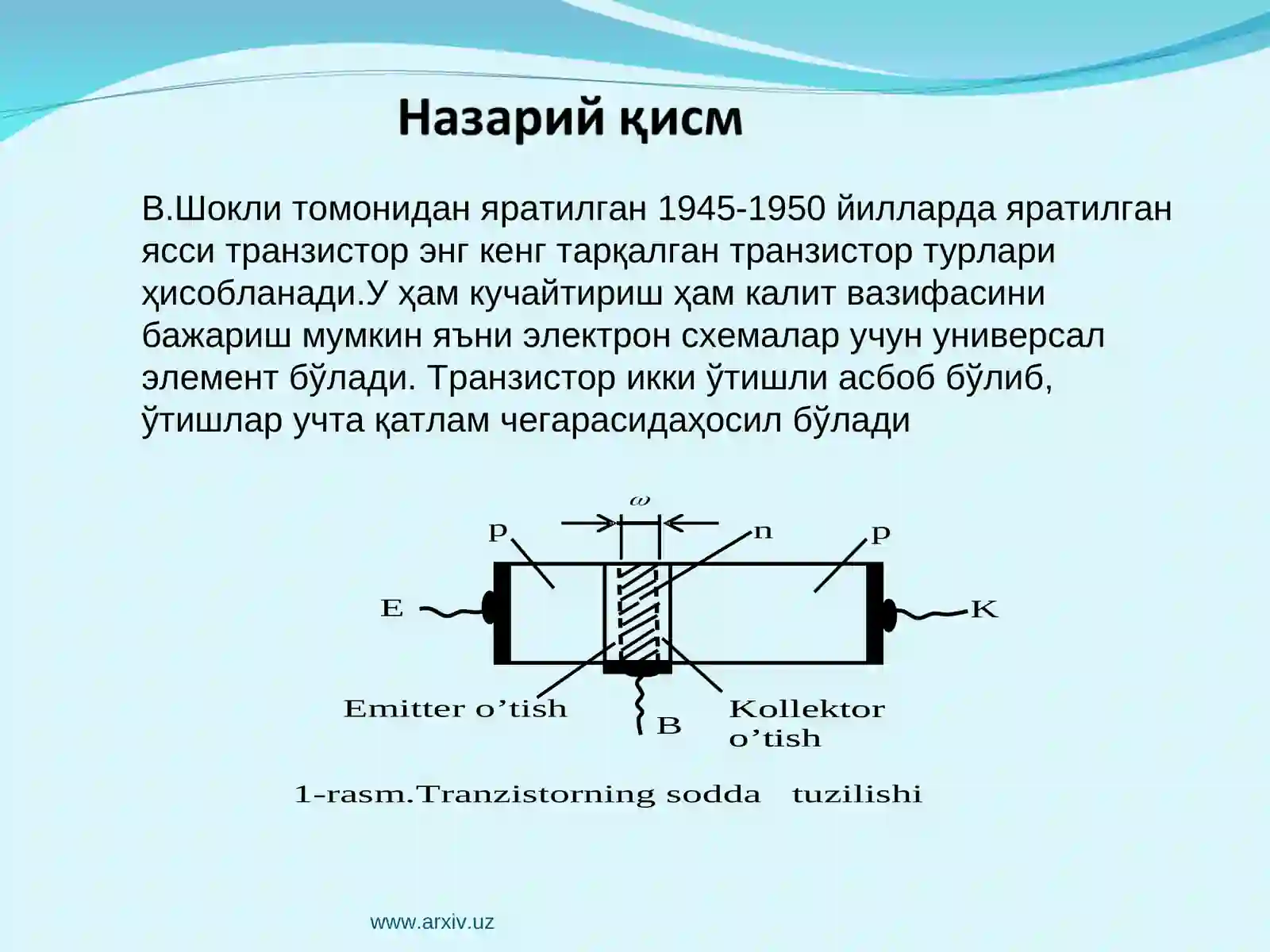Замонавий  электроника 3