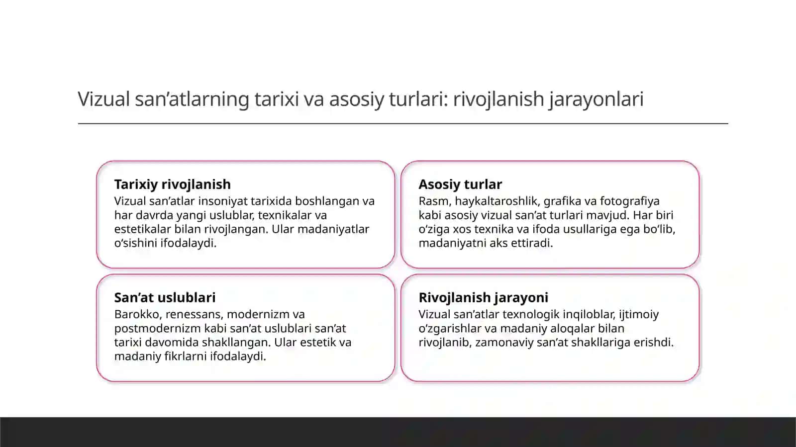 San’at va uning turlari 3