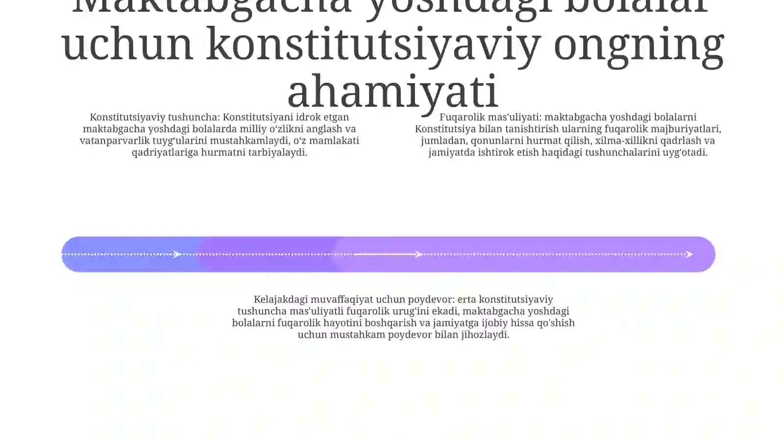 Maktabgacha Yoshdagi Bolalarni O'Zbekiston Konstitutsiyasi Bilan Tanishtirish 3