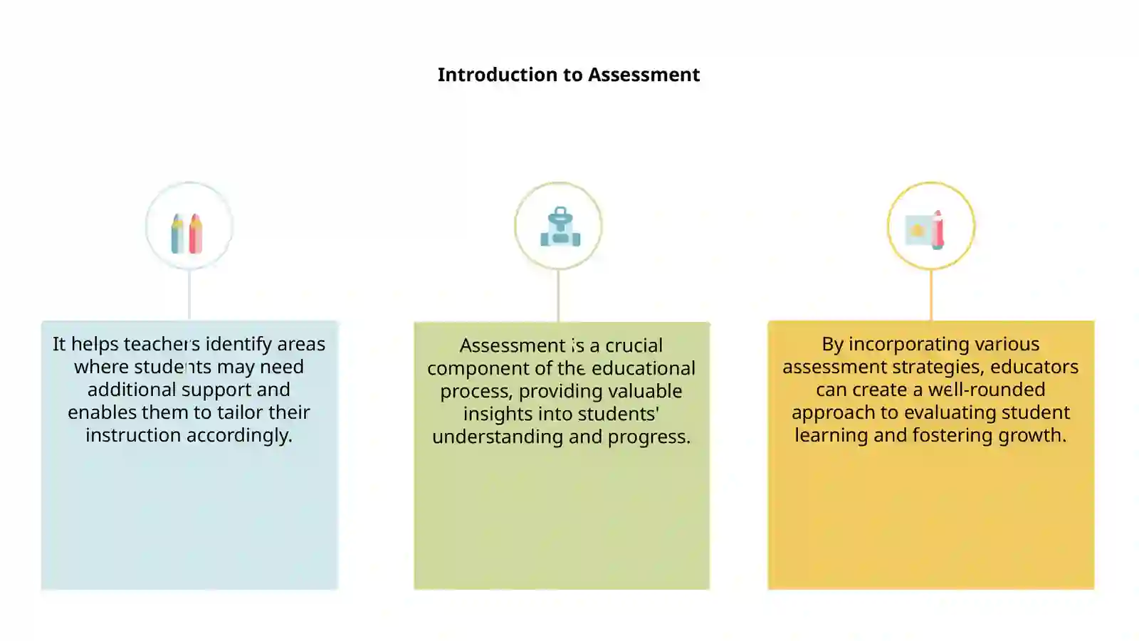 Assessment 3