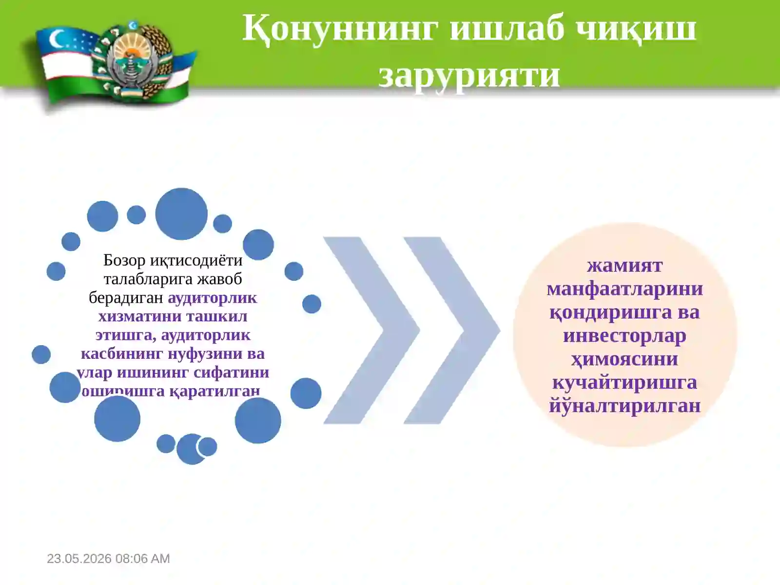 Аудиторлик фаолиятининг ҳуқуқий асослари 3