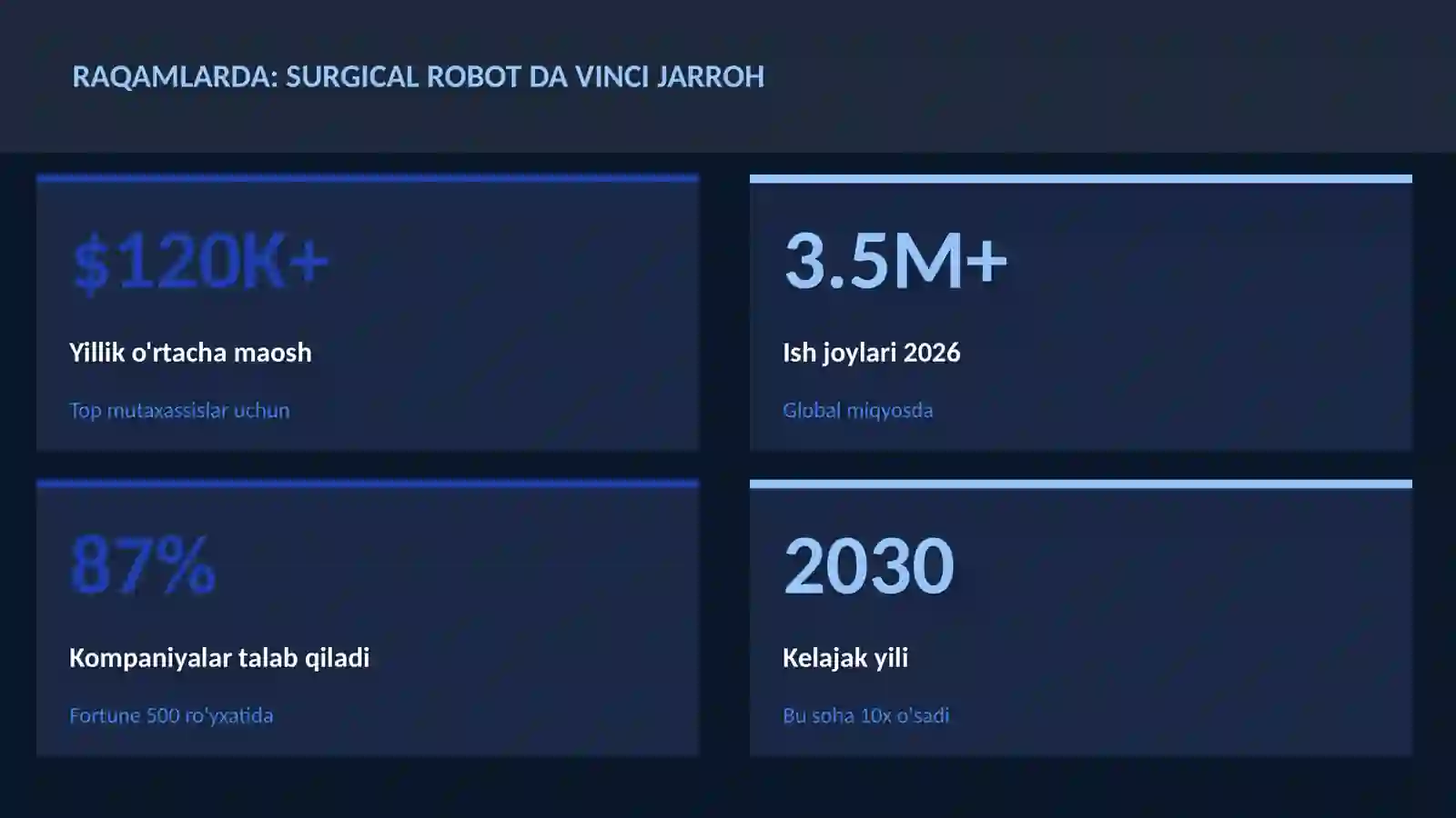 ROBOTOTEXNIKA VA AVTOMATLASHTI 3