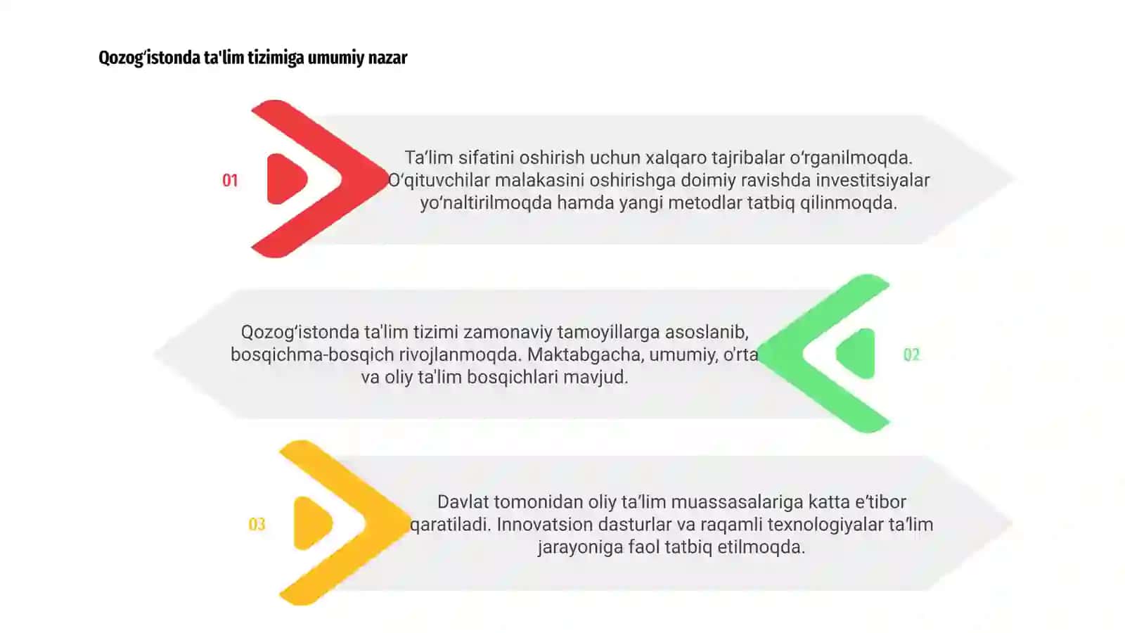 Qozogʻistonda ta'lim tizimi 3