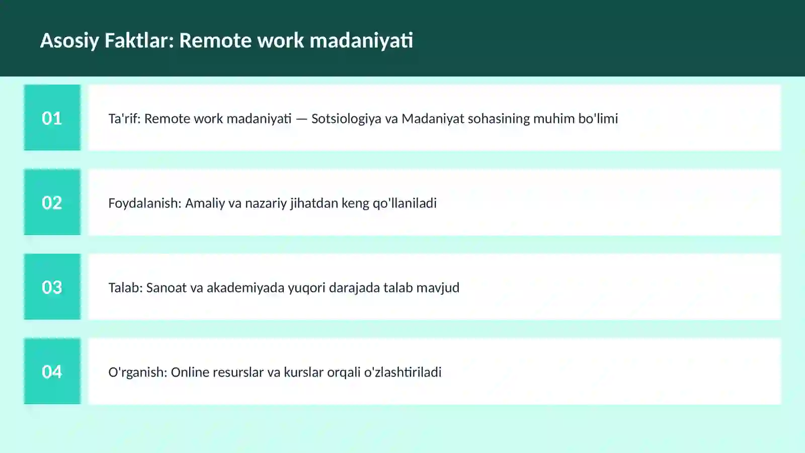 Remote work madaniyati 3