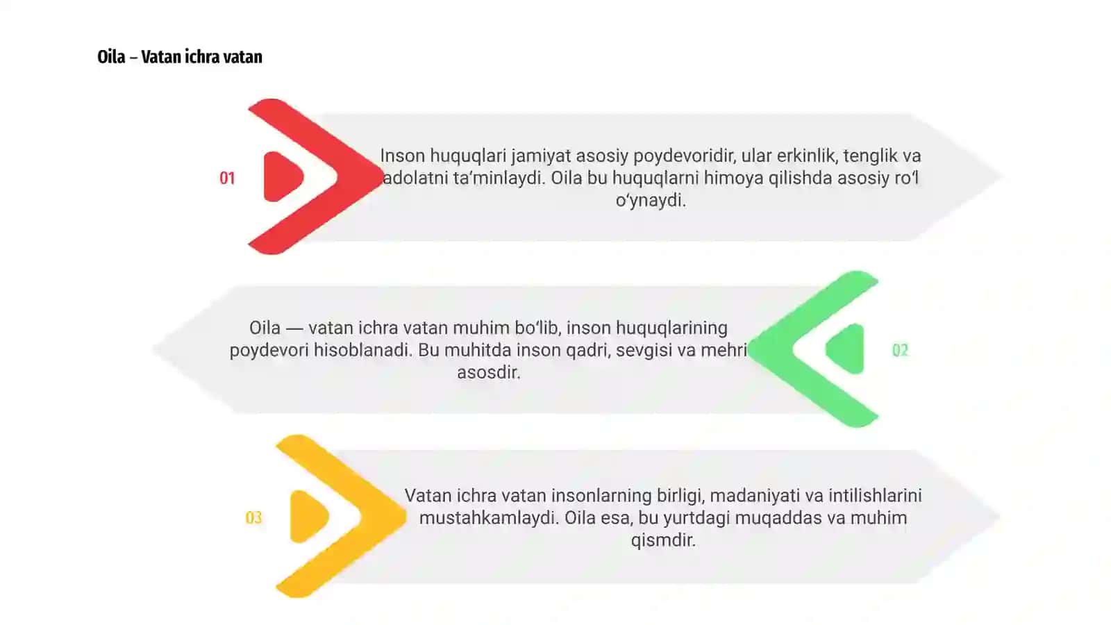 Oila — Vatan ichra vatan 3