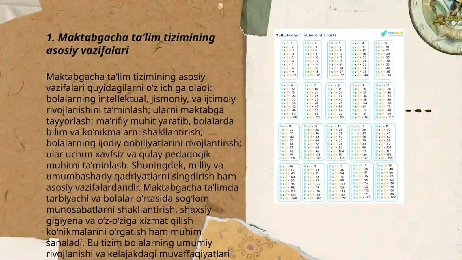 Maktabgacha taʼlim tarbiya pedagogikasi fanining predmeti va vazifalari Oʻzbekiston respublikasining taʼlim toʻgʻrisidagi qonuni 3