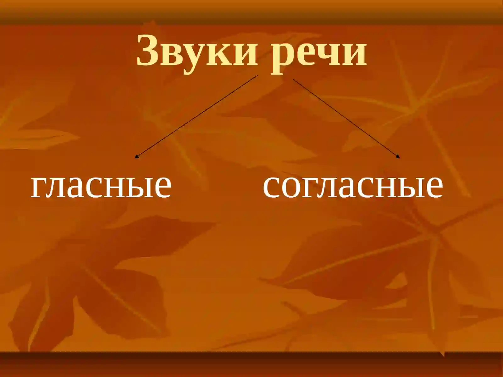ФОНЕТИКА 3