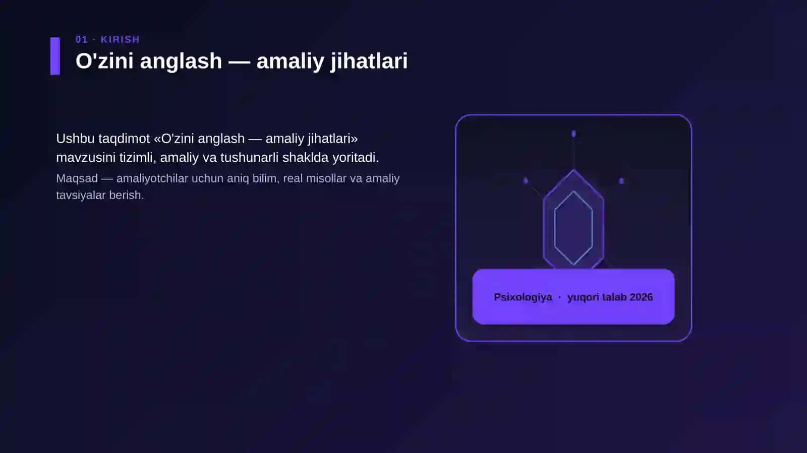 O'zini anglash — amaliy jihatlari 3