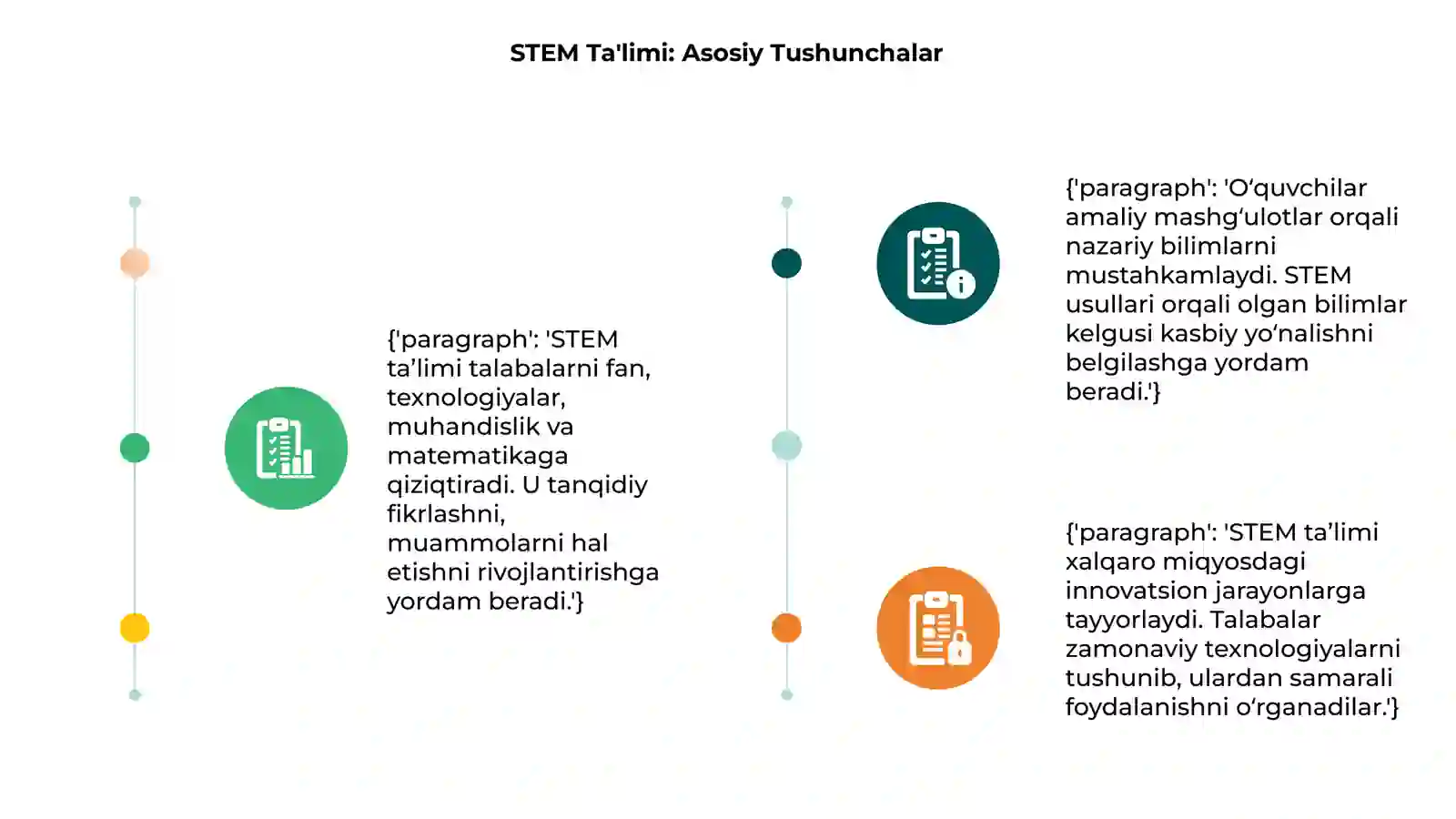 STEM Ta'limi 3