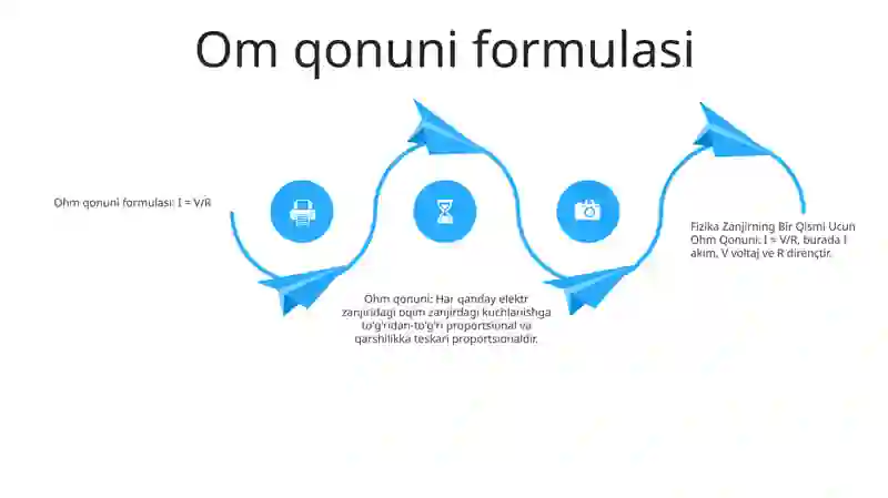 Om Qonuni 3