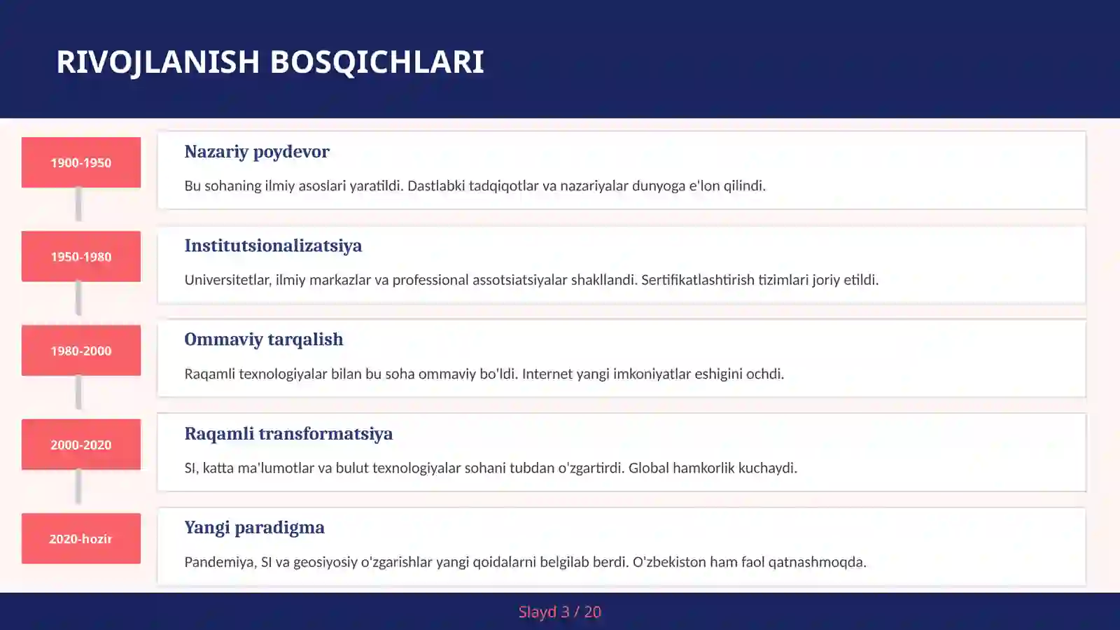 Islom Falsafasi 3