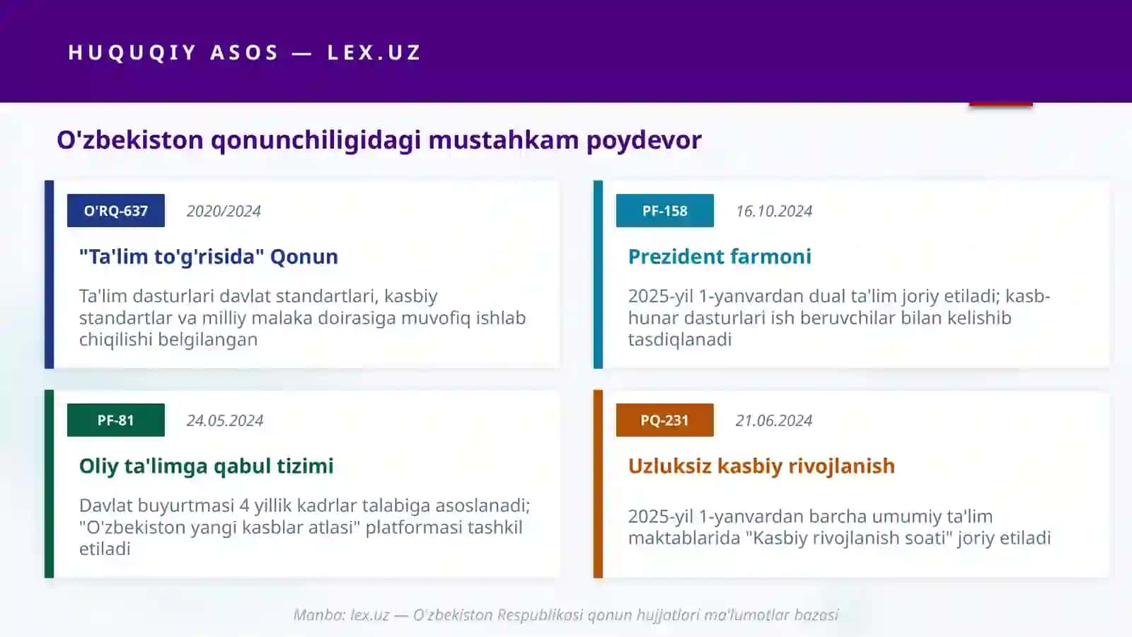 Maktab–oliyta’lim–mehnatbozoriintegratsiyasiasosidao‘quvchilarnikasbiyrivojlantirishmodeliniishlabchiqish 3